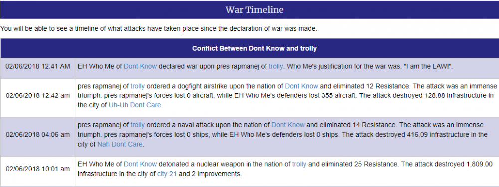 War Timeline.png
