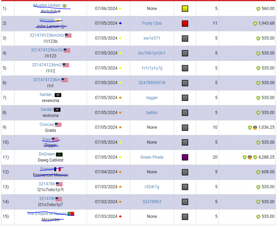 cheaters.PNG